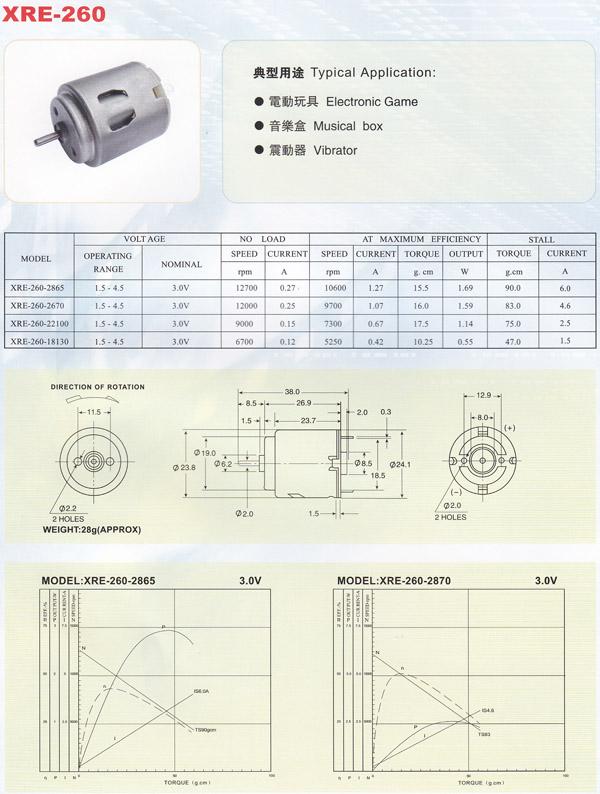 XRE-260.jpg